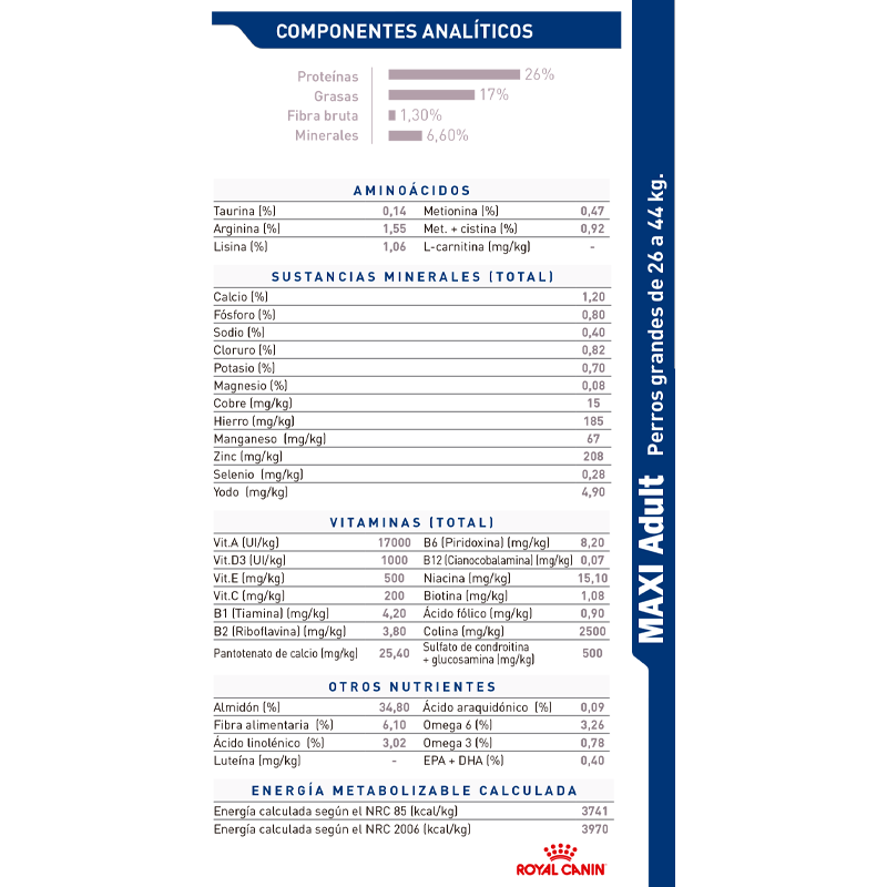 Royal Canin SHN MAXI Adulto
