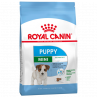 Royal Canin SHN MINI Puppy