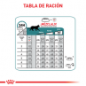 Royal Canin FCN HAIRBALL CARE 2K