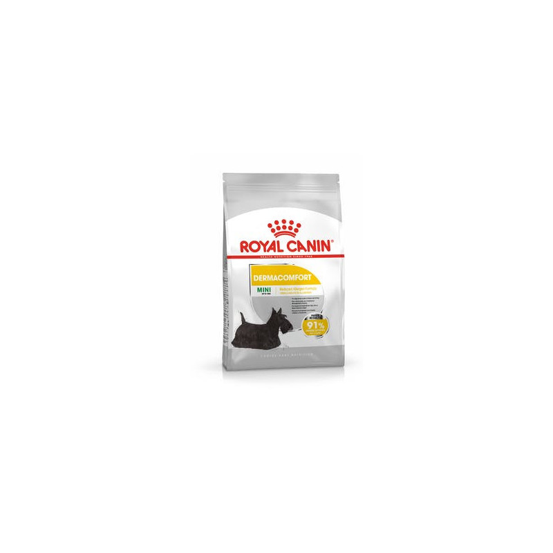 Royal Canin Mini Dermacomfort
