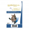 Revolution Gato