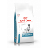 Royal Canin HYPOALLERGENIC