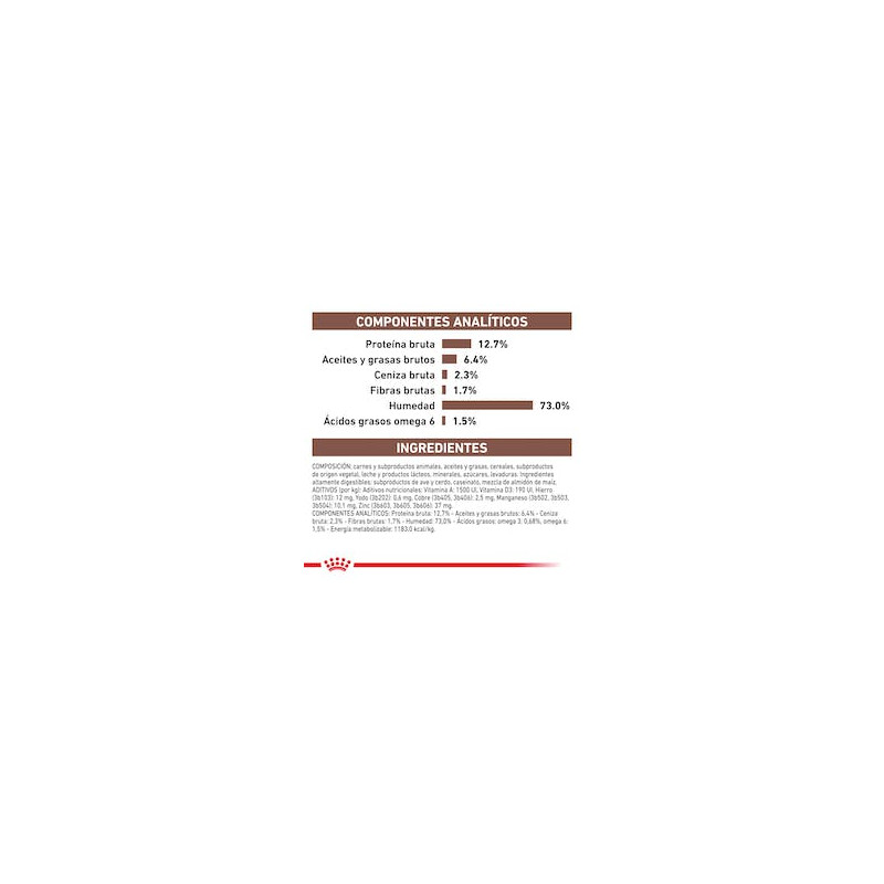 Royal Canin Recovery Lata