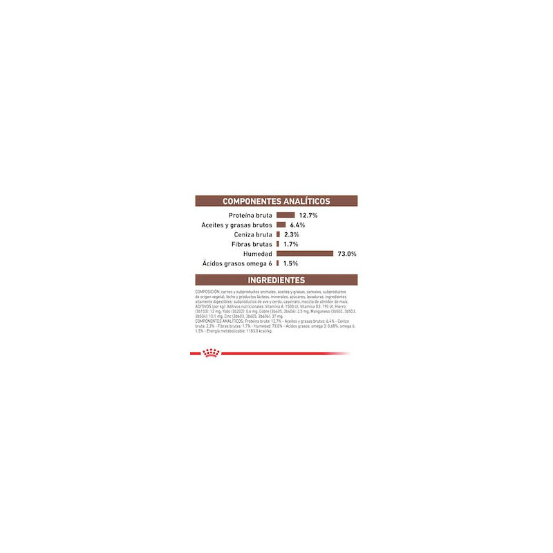 Royal Canin Recovery Lata