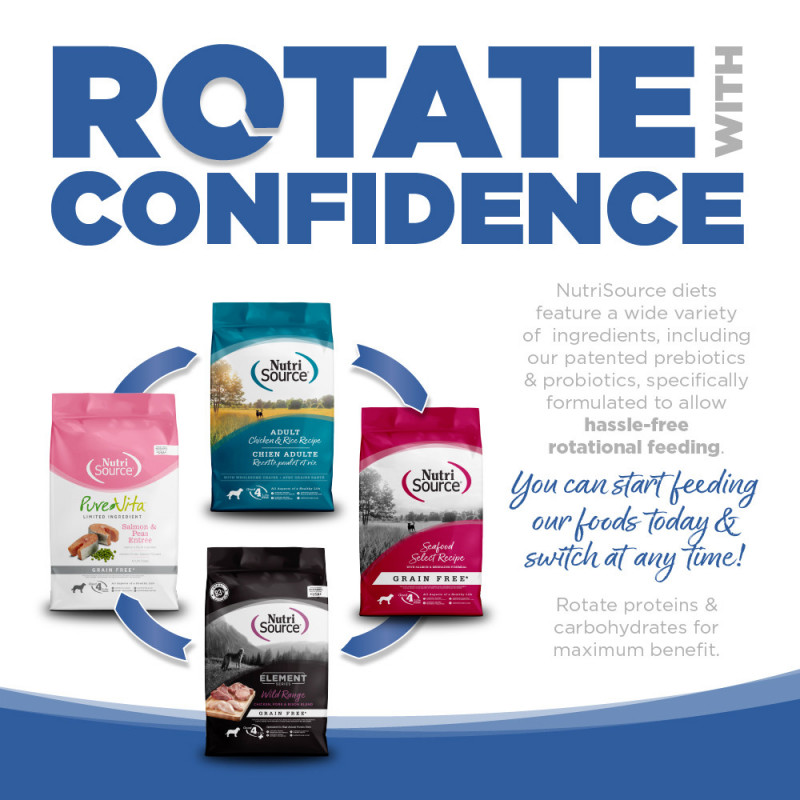 Nutrisource PURE VITA TURKEY & CRANBERRY