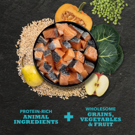 ACANA Classics Salmon & Barley Recipe