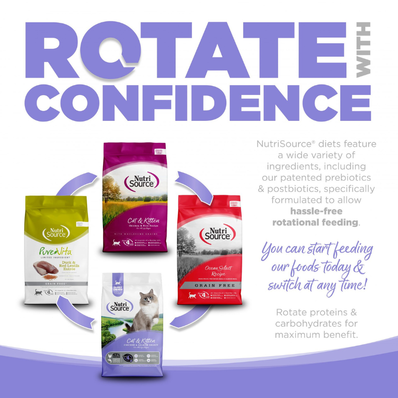 Nutrisource CAT & KITTEN CHICKEN & SALMON CAT FOOD