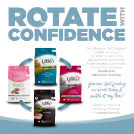 Nutrisource Element Series Open Waters