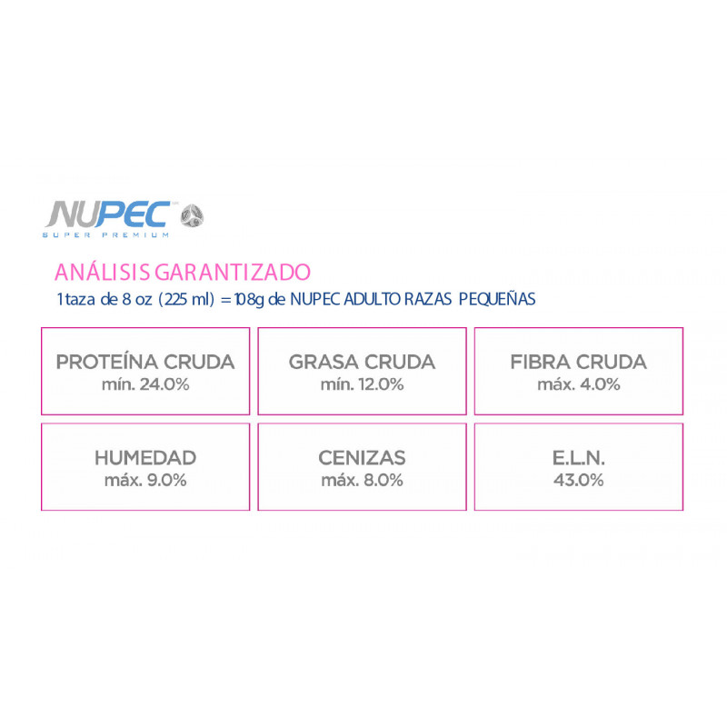 Nupec Adulto Razas Pequeñas