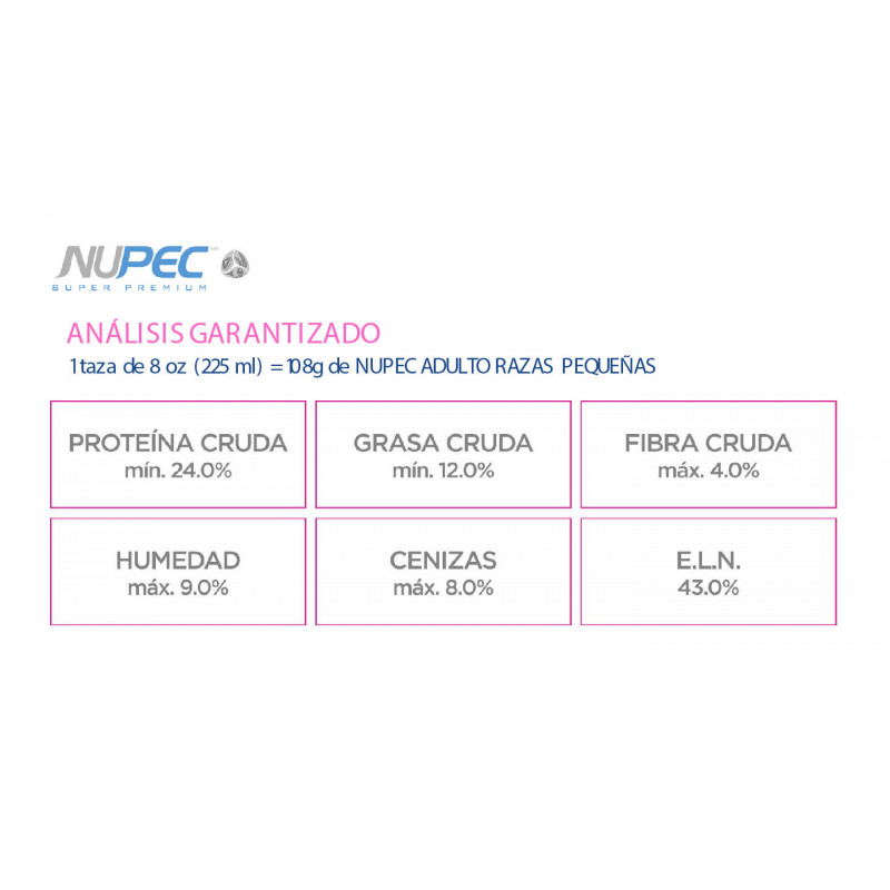 Nupec Adulto Razas Pequeñas