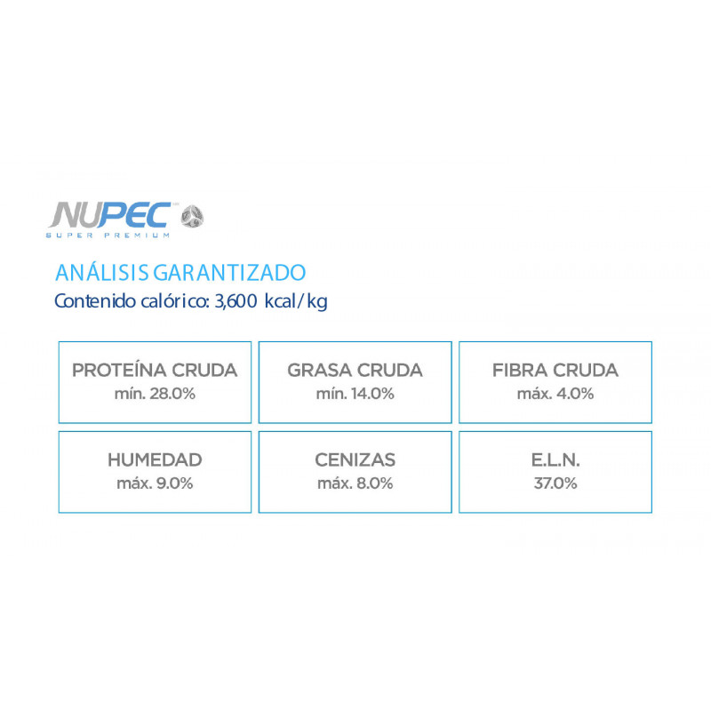 Nupec Cachorro