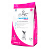 Nupec Cachorro Razas Pequeñas