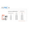 Nupec Sensitive
