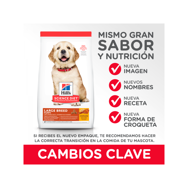 Hills Science Diet Puppy Razas grandes