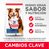 Hills Science Diet SENIOR Original. Sabor a Pollo y Arroz