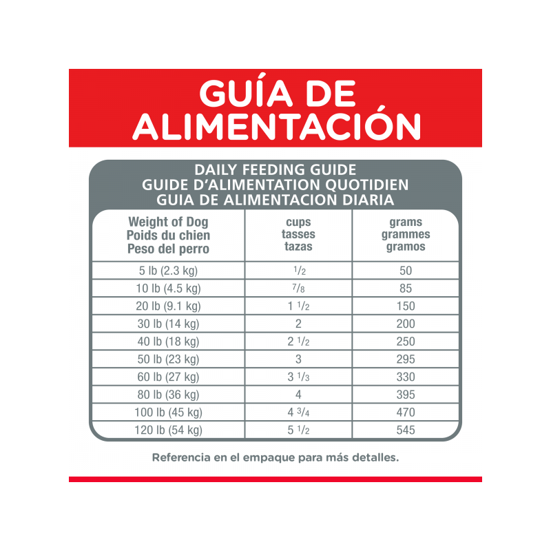 Hills Science Diet SENIOR Original. Sabor a Pollo y Arroz