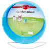 RUEDA DE COMFORT COLORES